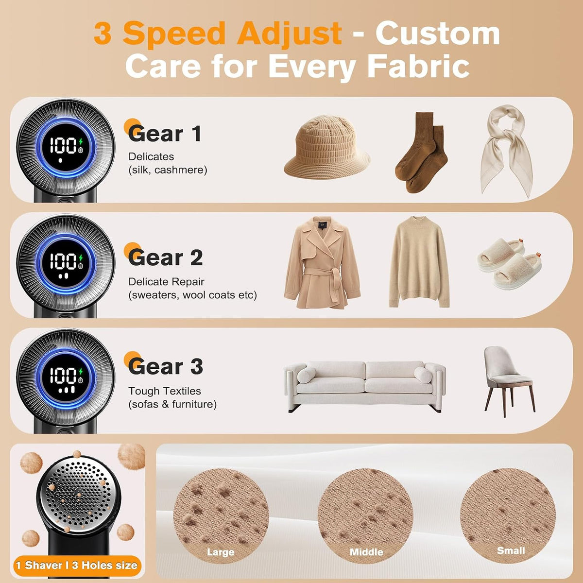PLUISSÉ Pro 2 – Electric Fabric Shaver